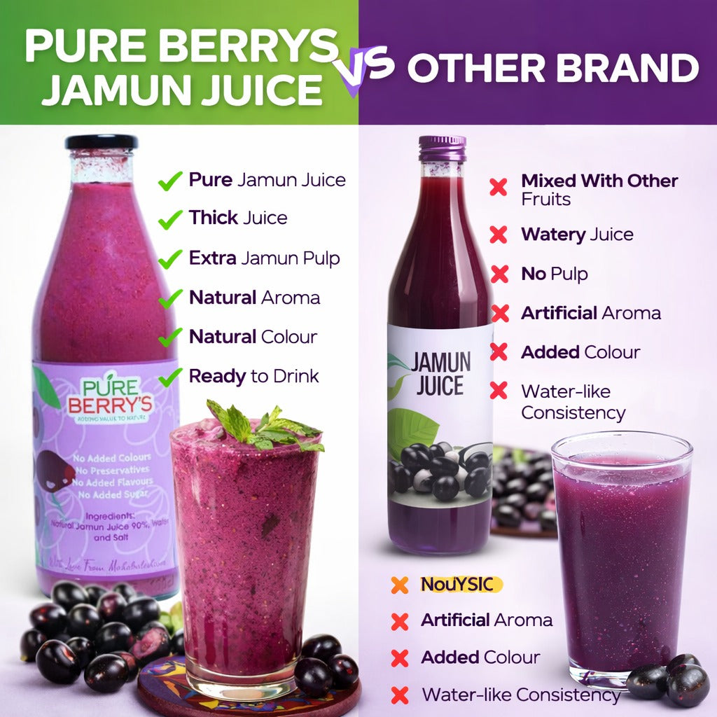 Natural Jamun Juice (300ml)